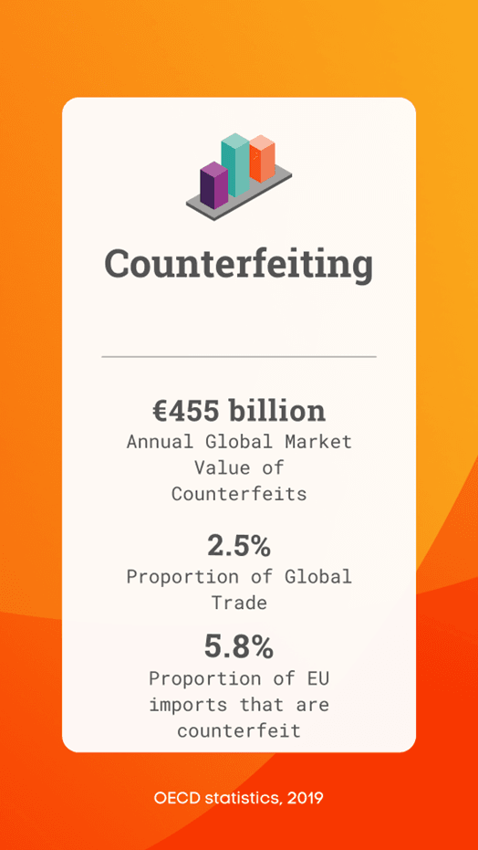 statistiques de contrefaçon