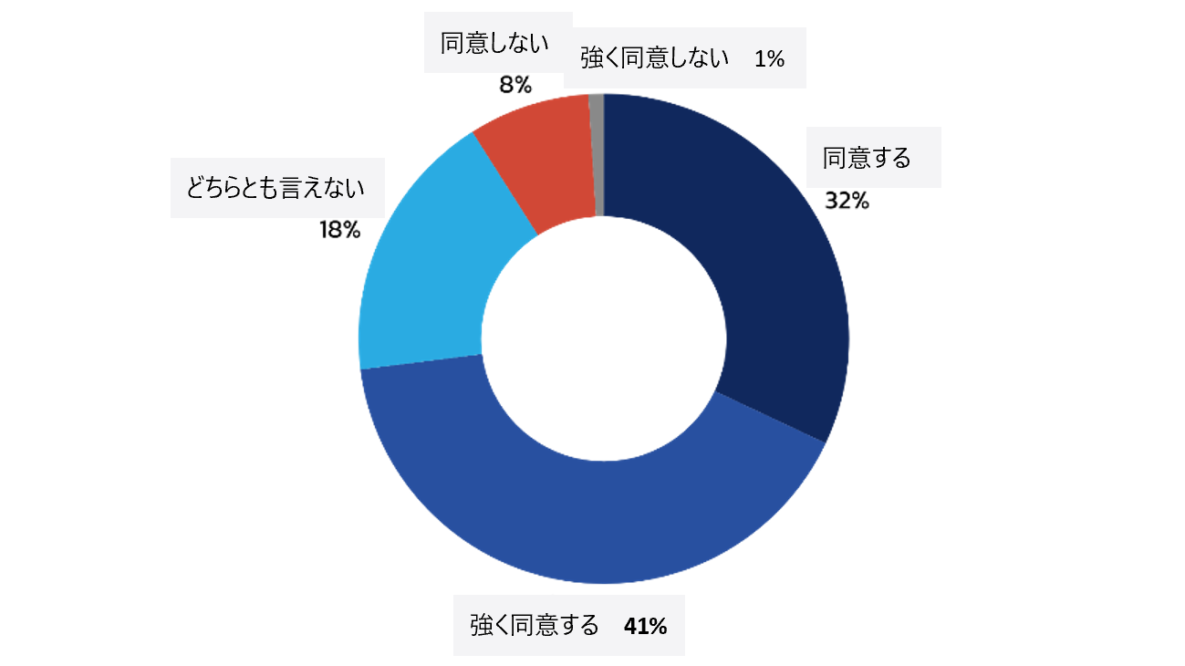 Forever ChangingJP.png