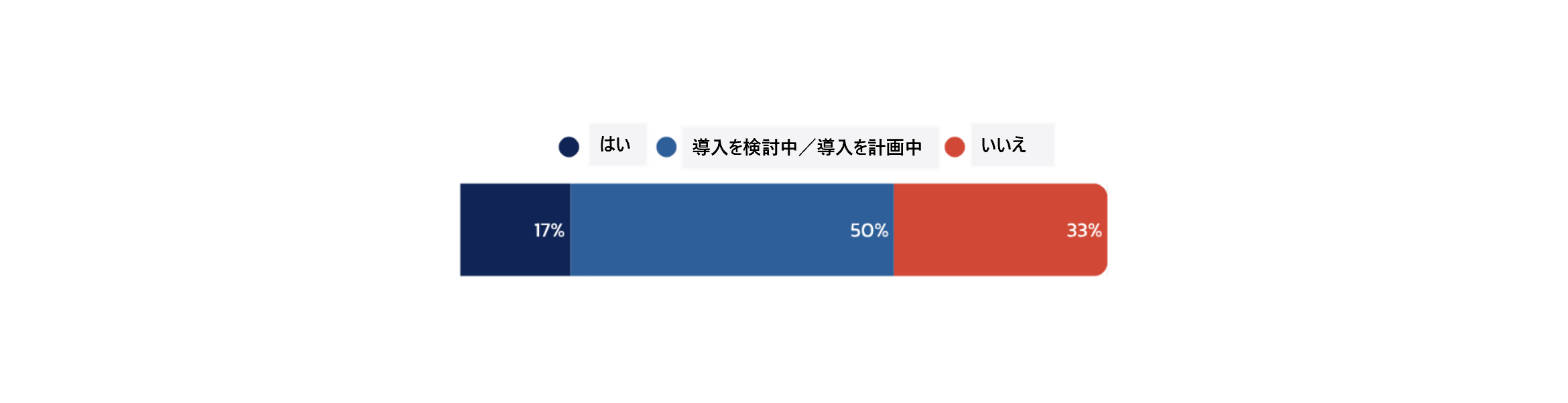 Legal Spend JP.png
