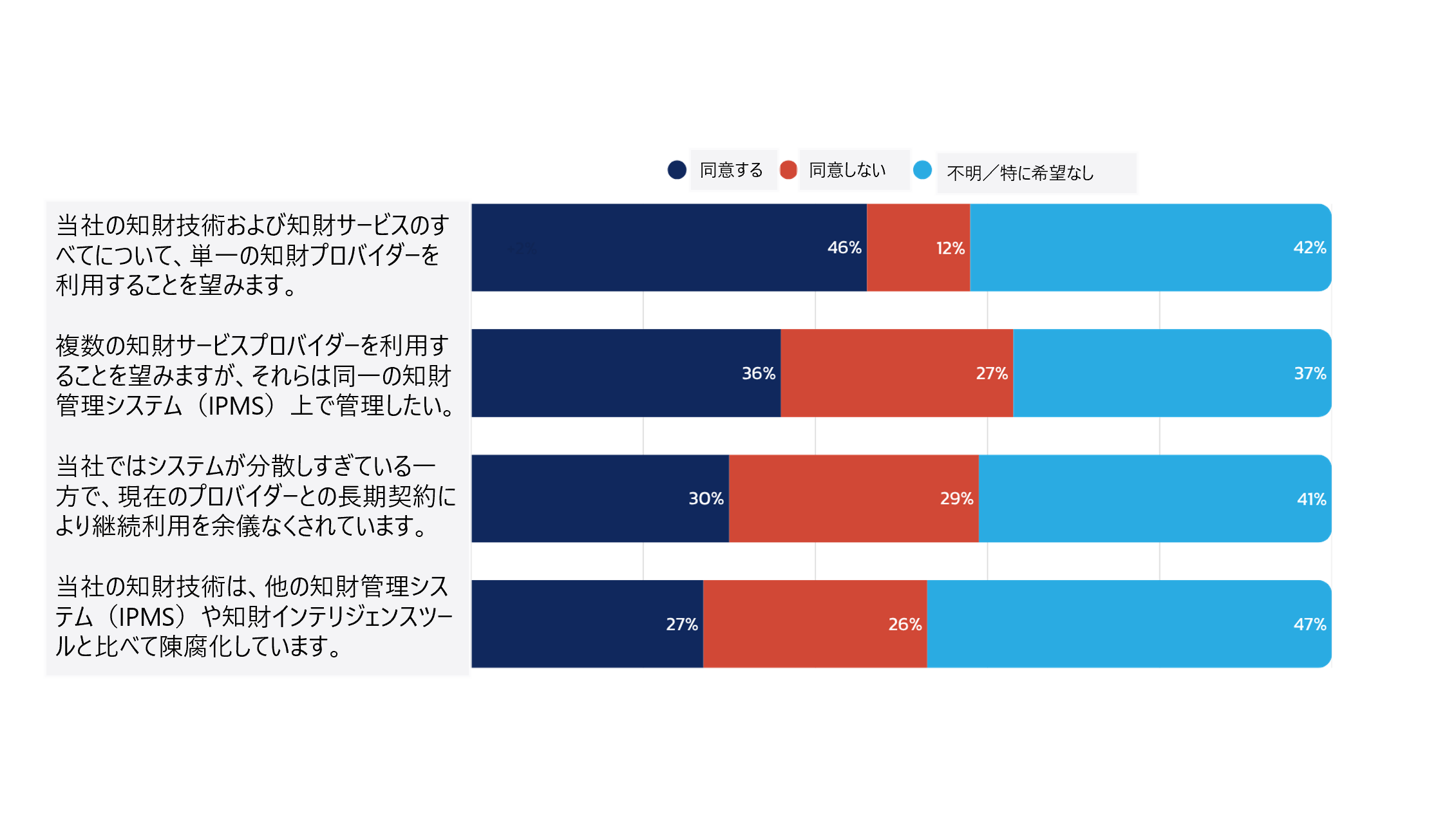 ViewsonIPTechJP.png