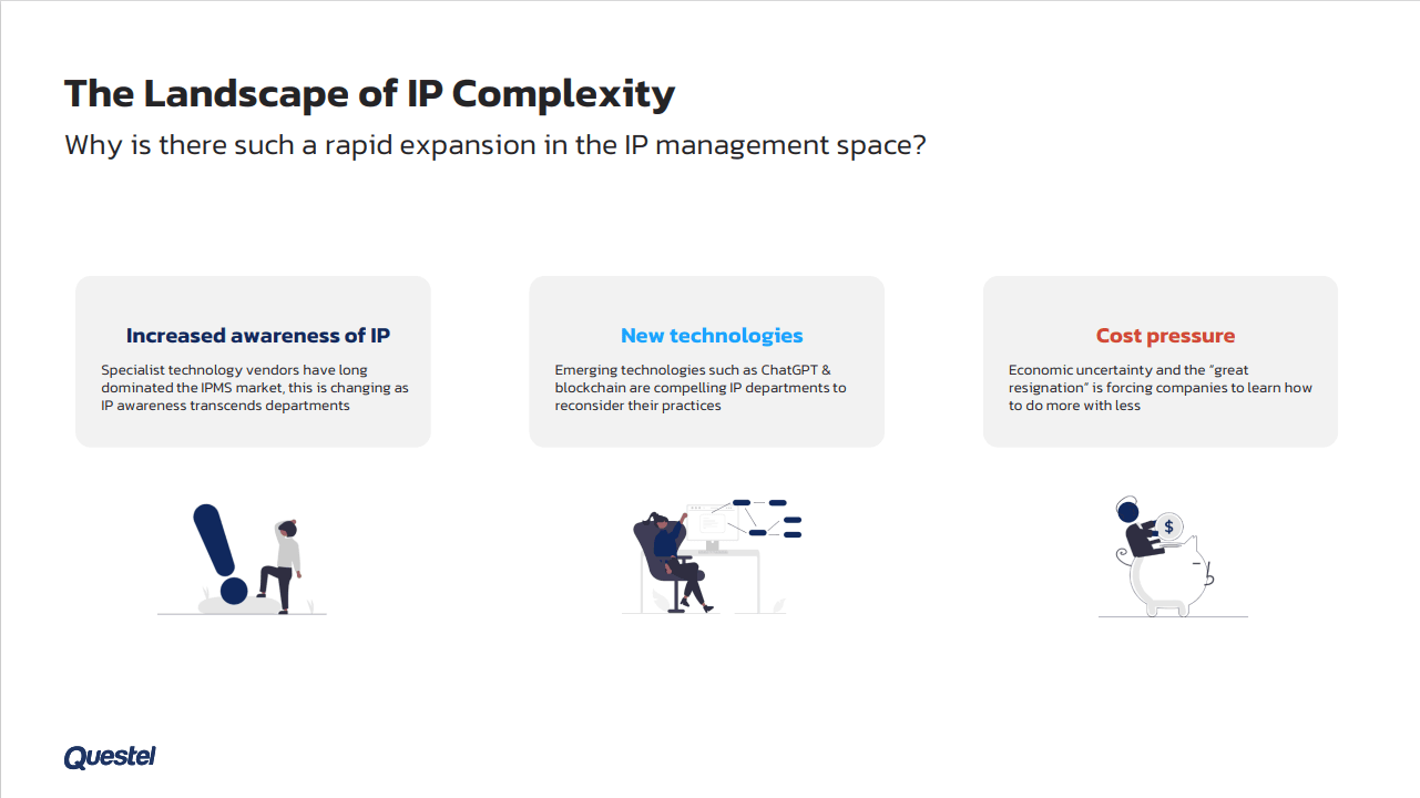 Salesforce IP management: the landscape of IP complexity