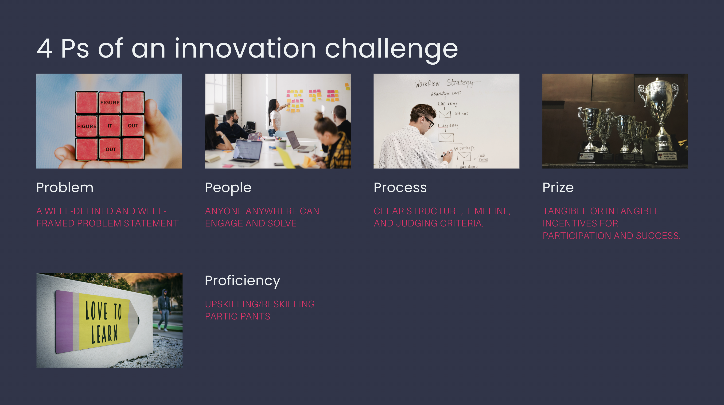 innosabi-innovation-picture.png
