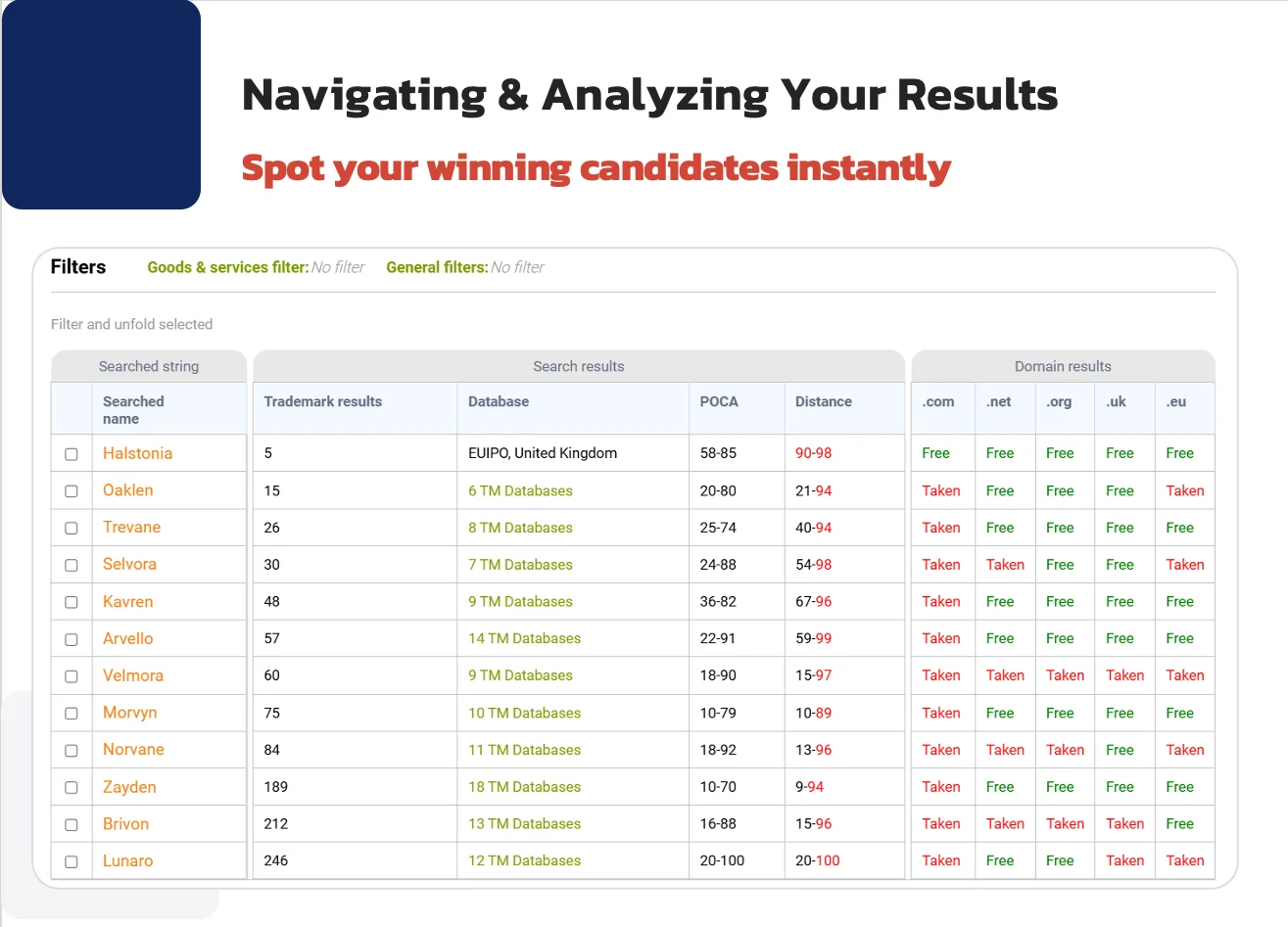 screenshot-bulk-trademark-search-webinar-analyze-1.webp