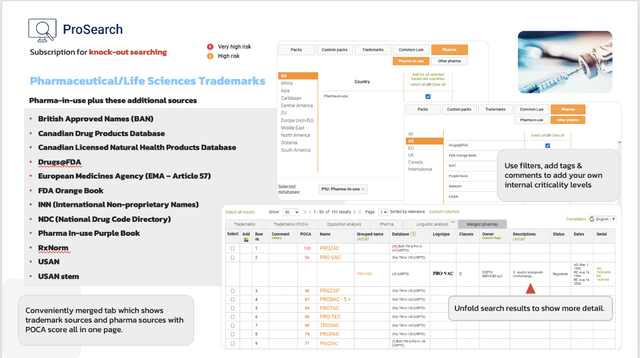 Trademark Pharmaceutical Search Reference: Search And Watch For Pharmaceutical Trademarks